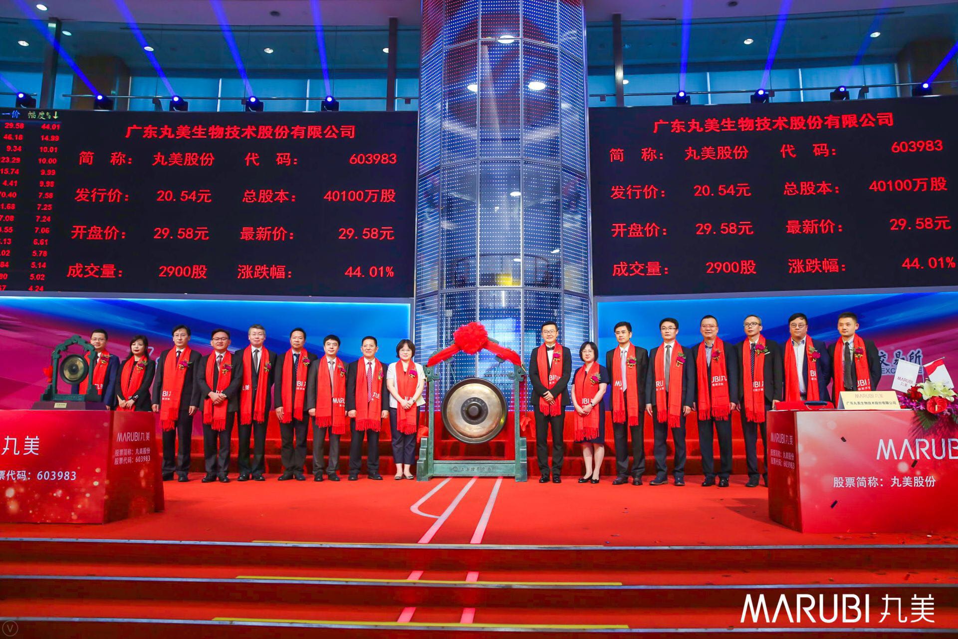 眼霜第一股上市，，，，1066vip威尼斯驶上