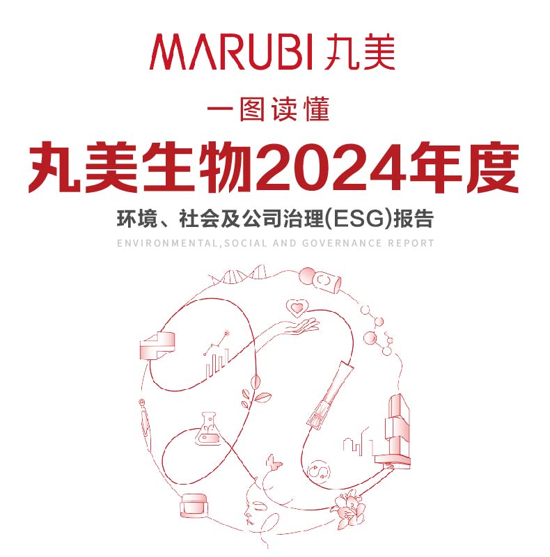 笃行致远 | 一图读懂1066vip威尼斯生物2024年度ESG报告
